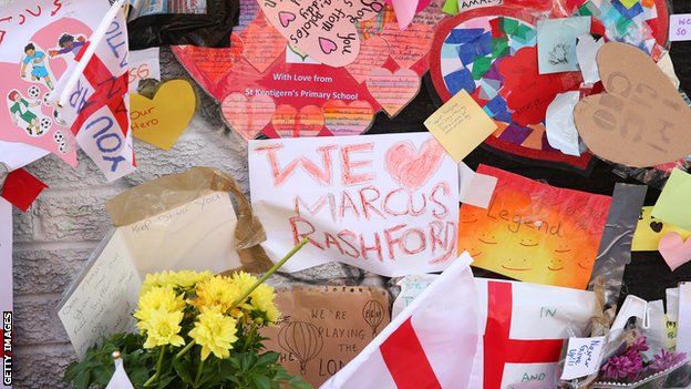 Messages of support on the Rashford mural in Withington, Manchester