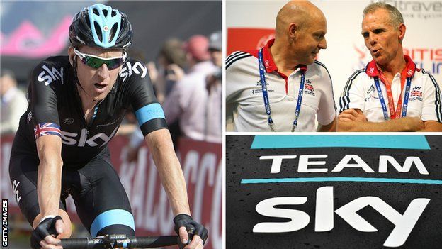 Team sky cycling news sales