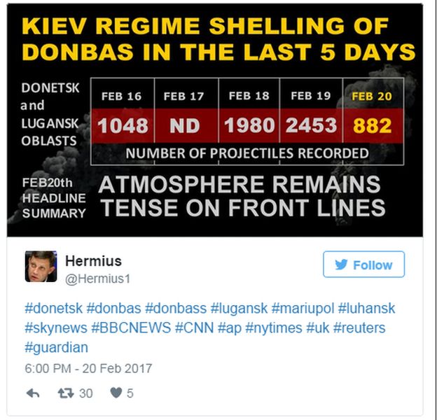 Tweeted image: "Kiev regime shelling of Donbas in the last 5 days"