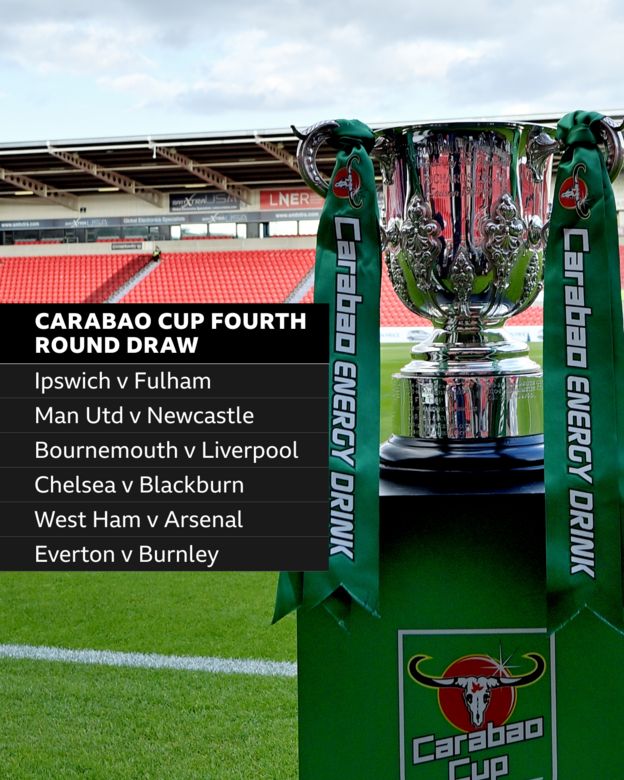 Carabao Cup fourth round draw BBC Sport