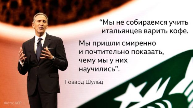 Шульц