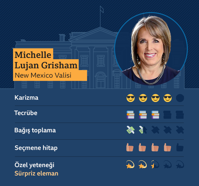 _113055231_biden_vp_michelle_lujan_grish