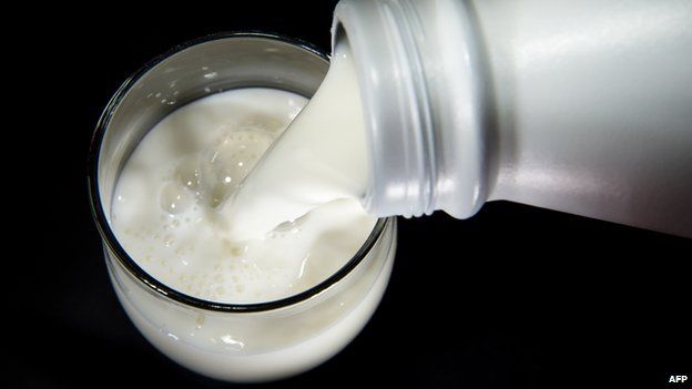Milk glass