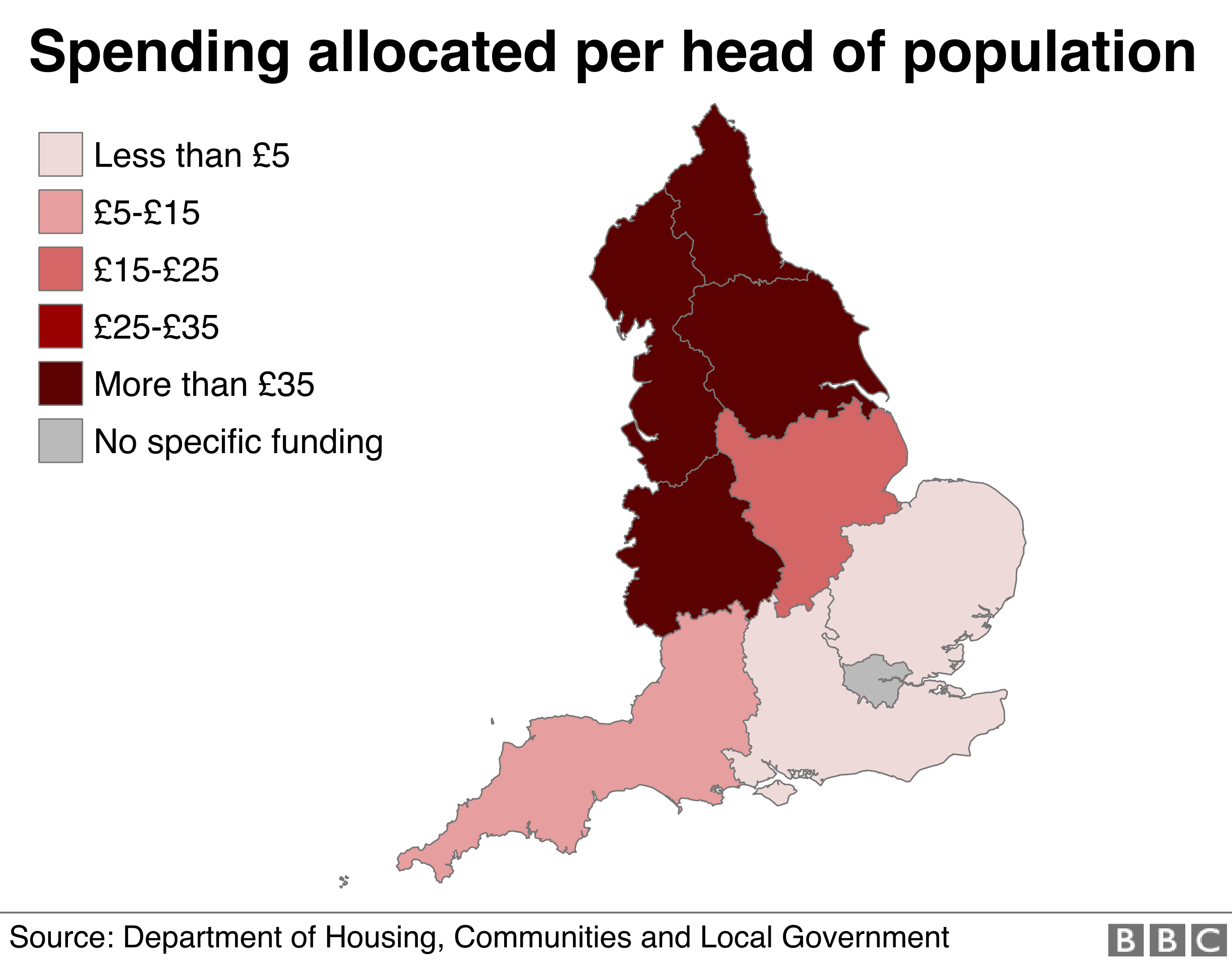 Bbc Eu Funding Chart