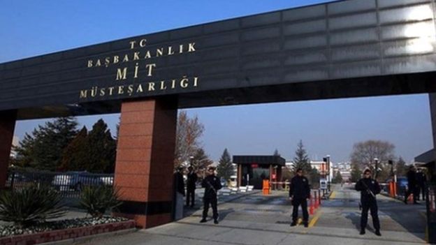 MİT Müsteşarlığı Ankara