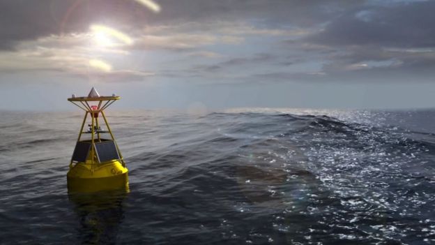 buoy, tsunami, palu