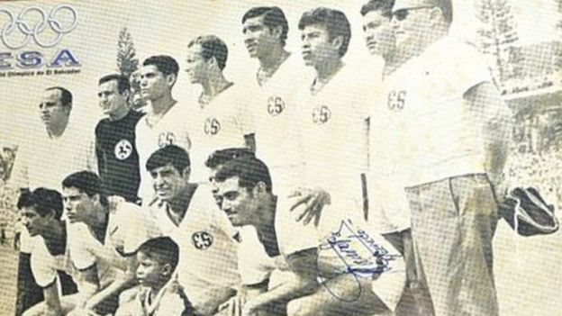 Time de El Salvador na Copa do México de 1970