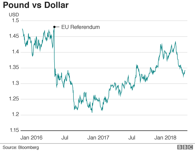 _101969241_gbpusd-poundland-nc.png