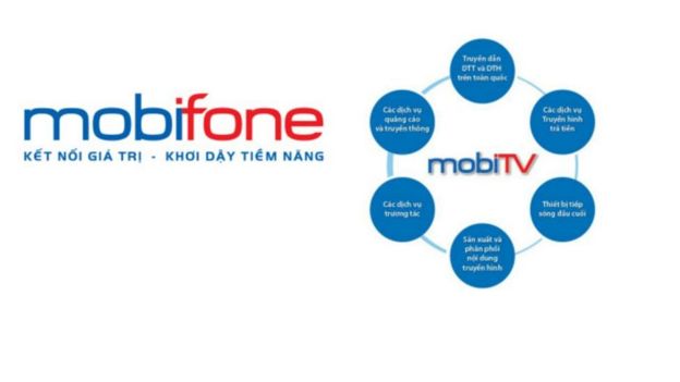 MobiTV - đứa con rơi của Mobifone và AVG