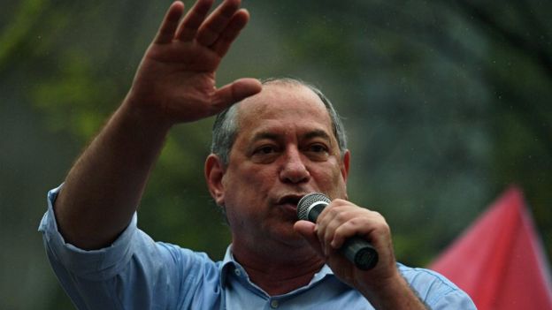 Ciro Gomes