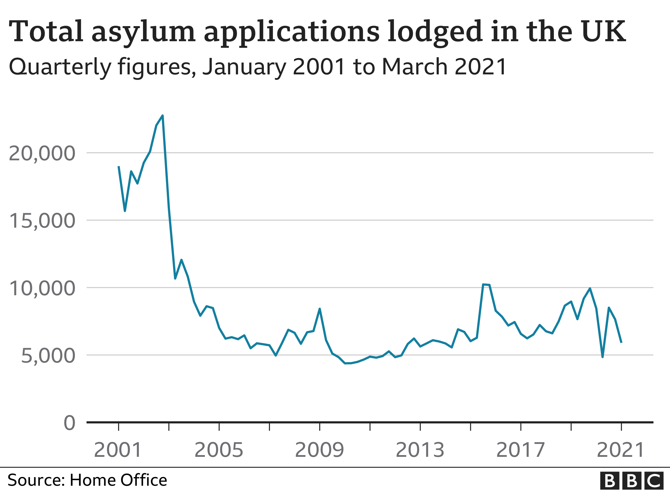 record-430-migrants-cross-channel-in-single-day-wstale