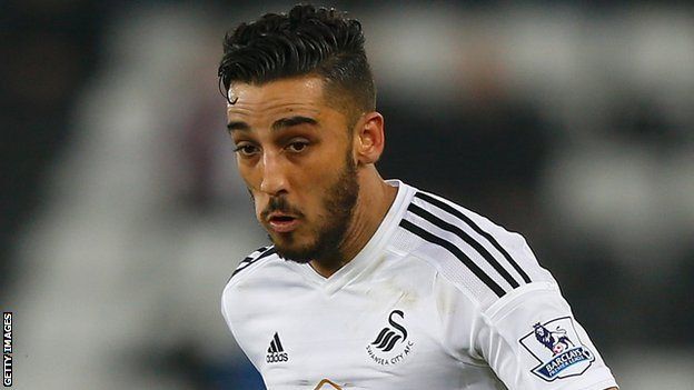 neil taylor