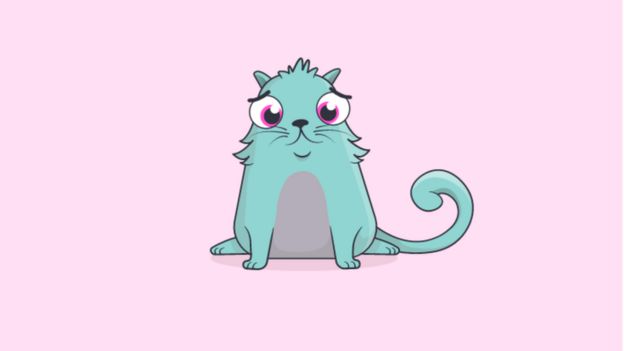 (Foto: Cryptokitties).