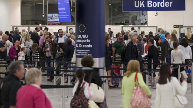 Aeropuerto de Gatwick