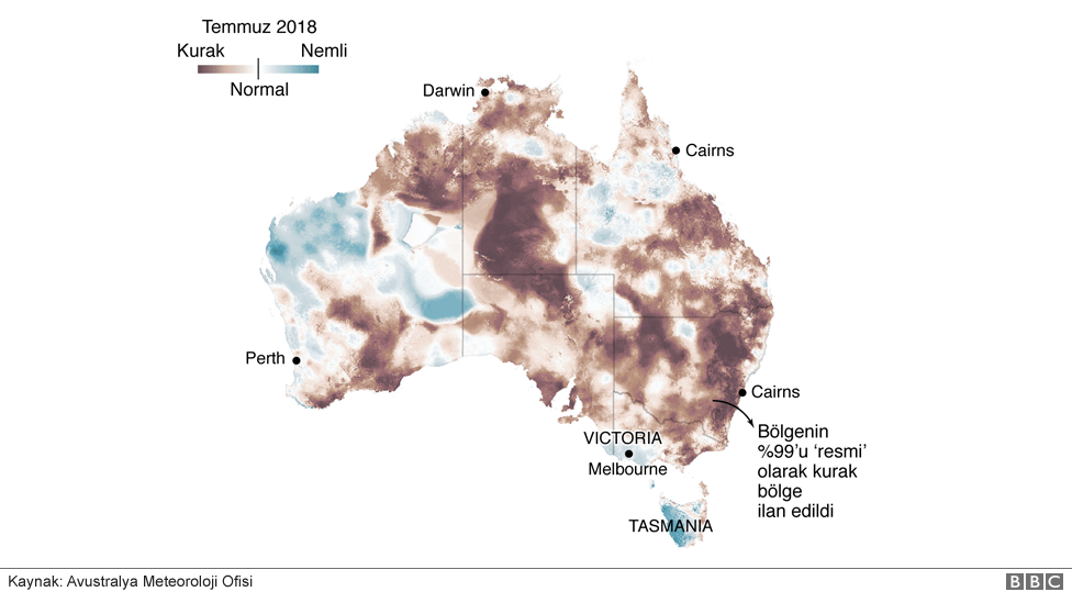 Avustralya'da kuraklık
