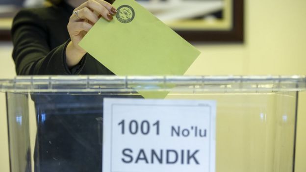 sandık