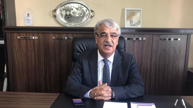 SANCAR