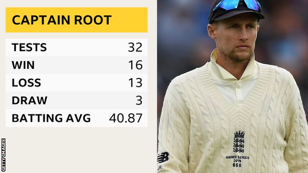 Graphic showing Joe Root's record as Test captain