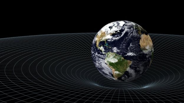 Campo gravitacional de la Tierra.