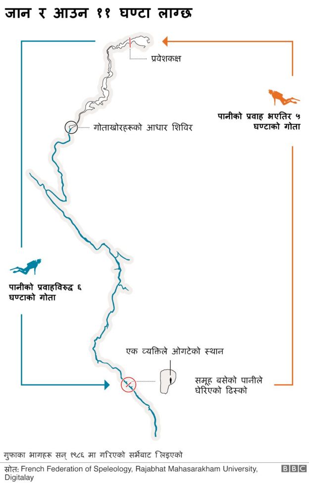 गुफा