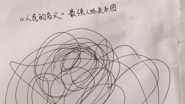 人民的名义