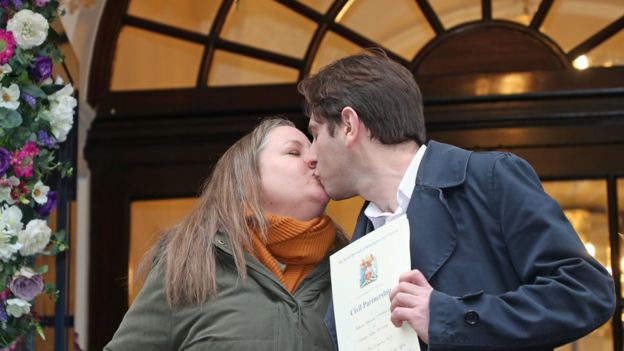 Civil Partnerships Extended To Mixed Sex Couples Bbc News 3226