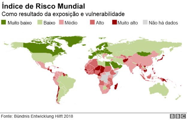 Mapa mostrando o índice de risco mundial a desastres naturais, por país