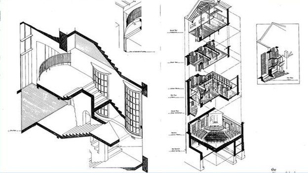 Mackintosh building drawings