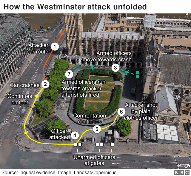 Graphic showing how Westminster attack unfolded Graphic showing how Westminster attack unfolded