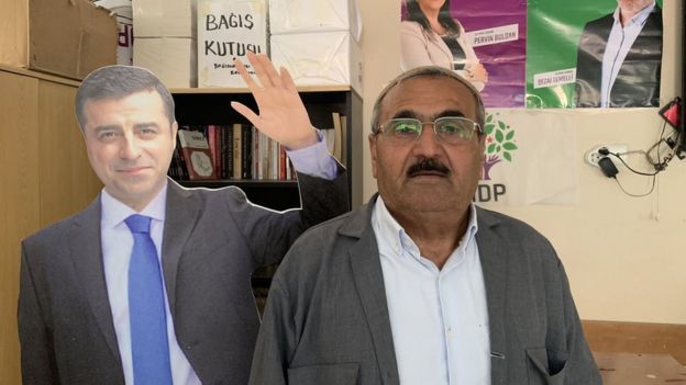 Salih Tunç