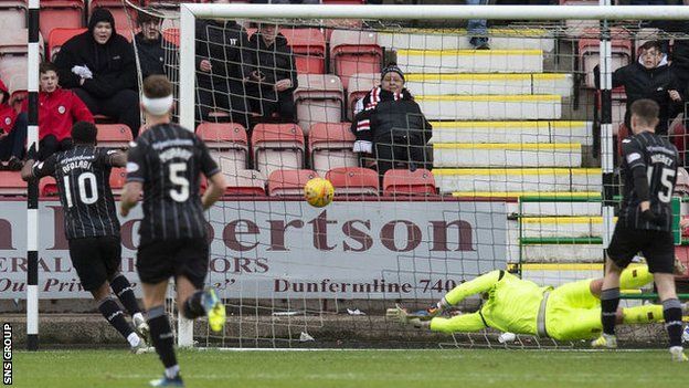 Jonathan Afolabi bangs in his first goal for Dunfermline since joining on loan from Celtic