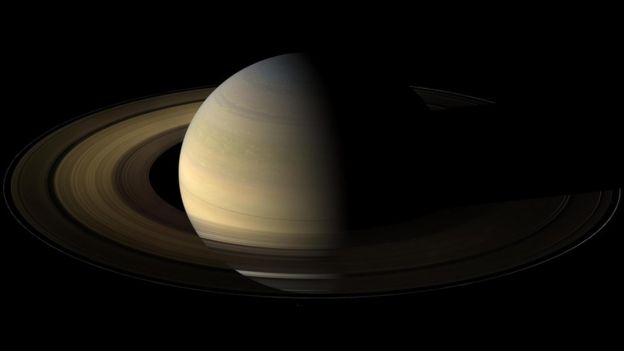 Imagen de Saturno con sus anillos
