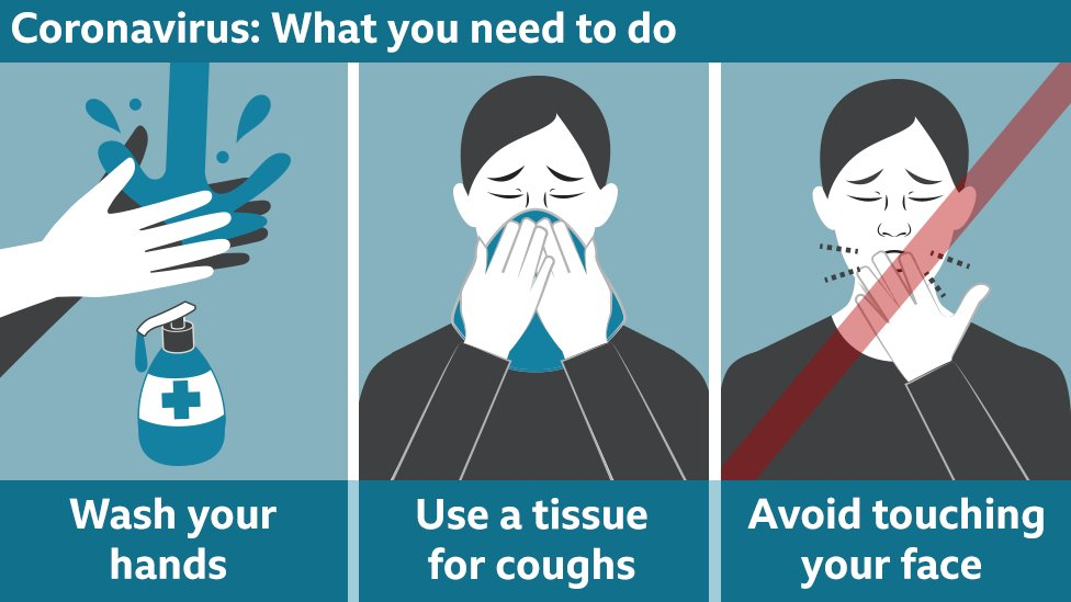 Coronavirus:What you need to know graphic featuring three key points: wash your hands; use a tissue for coughs; avoid touching your face