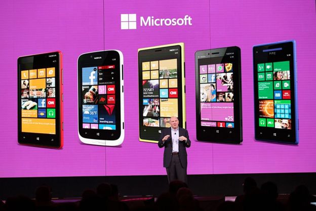 Presentación de Windows Phone