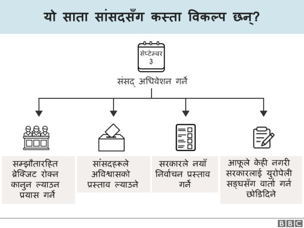 ब्रेक्जिट