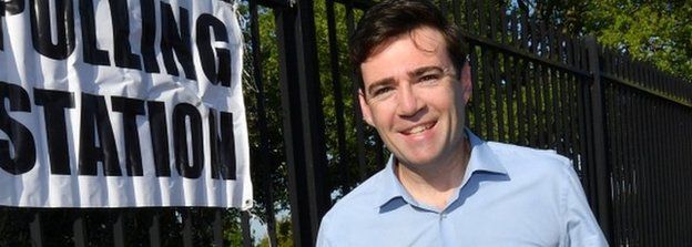 Andy Burnham