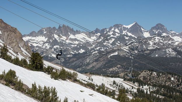 Sierra Nevada.