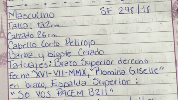 libreta