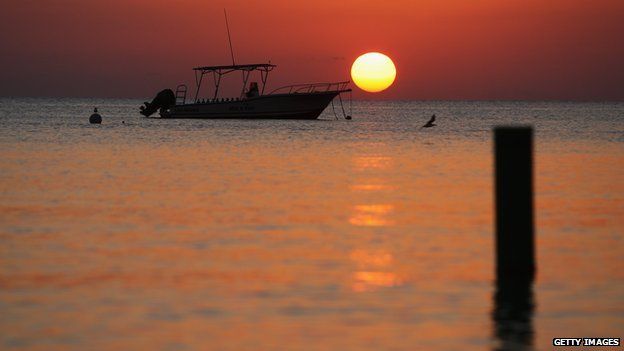 Sunset in the Cayman Islands