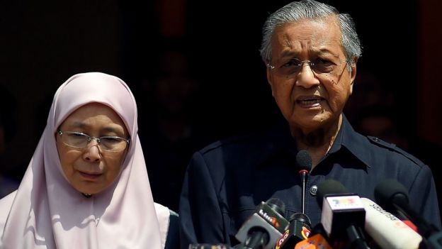Wan Azizah dan Mahathir Mohamad