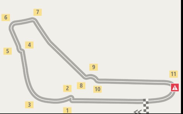 The Formula 3 crash happened at the fast Parabolica corner