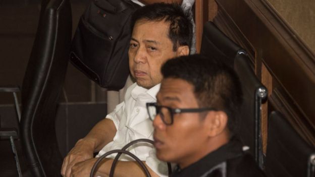 Setya Novanto