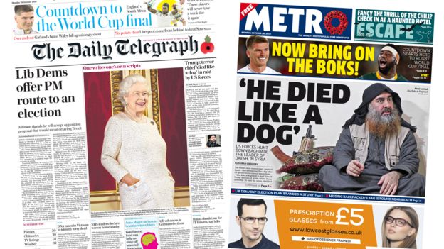 Papers
