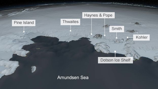 Graphic ice shelves