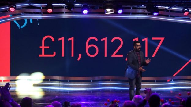 Imagen del evento de 2017 de Comic Relief mostrando la cantidad de dinero recaudado.