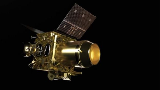 à¤à¤à¤¦à¥à¤°à¤¯à¤¾à¤¨ 2