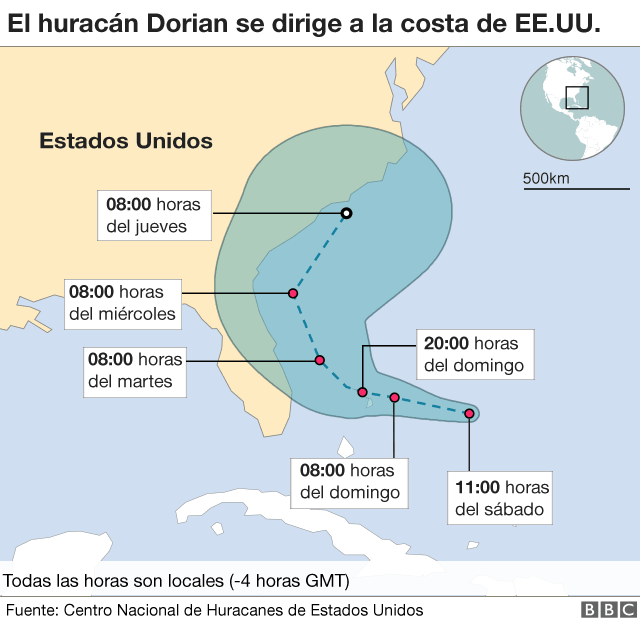 "Cono de incertidumbre" del huracÃ¡n Dorian.