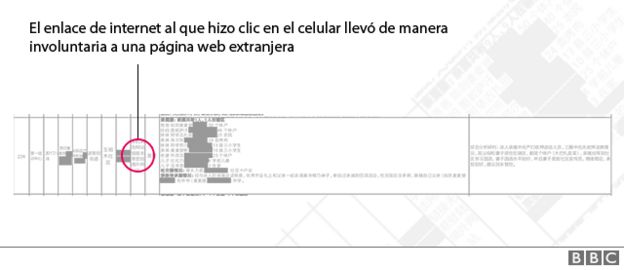 Extracto