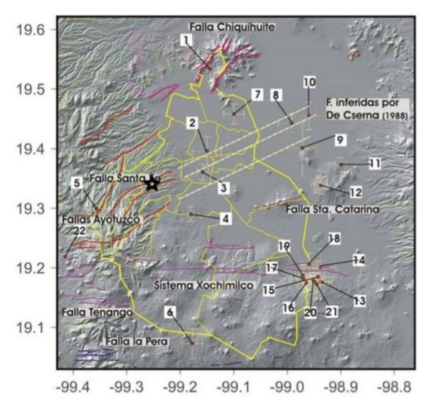 Fallas alrededor de Ciudad de México
