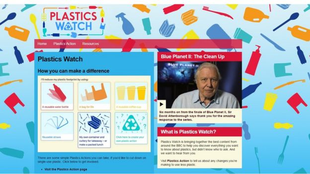 plastic watch website